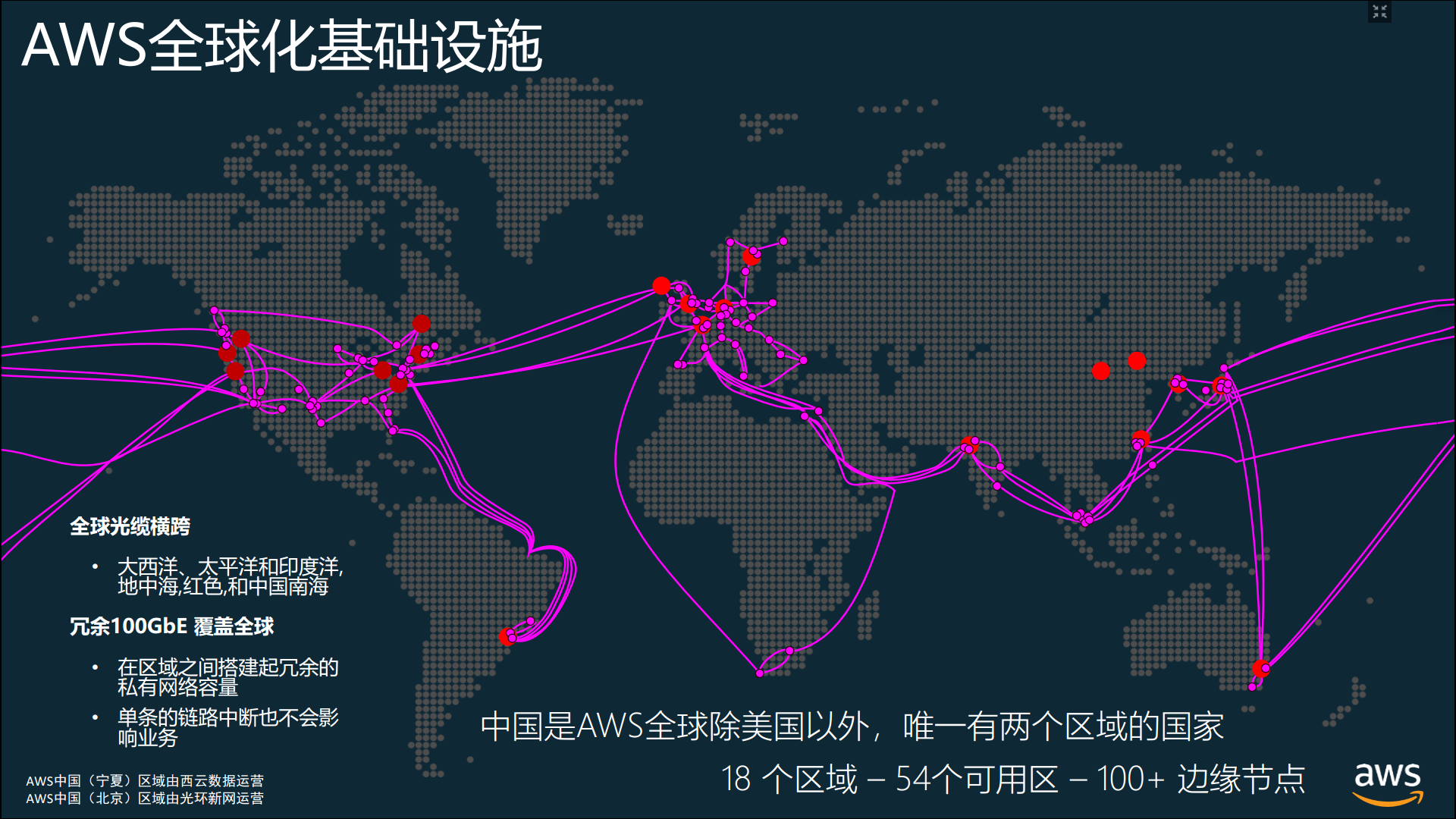 AWS 全球有18区域.png